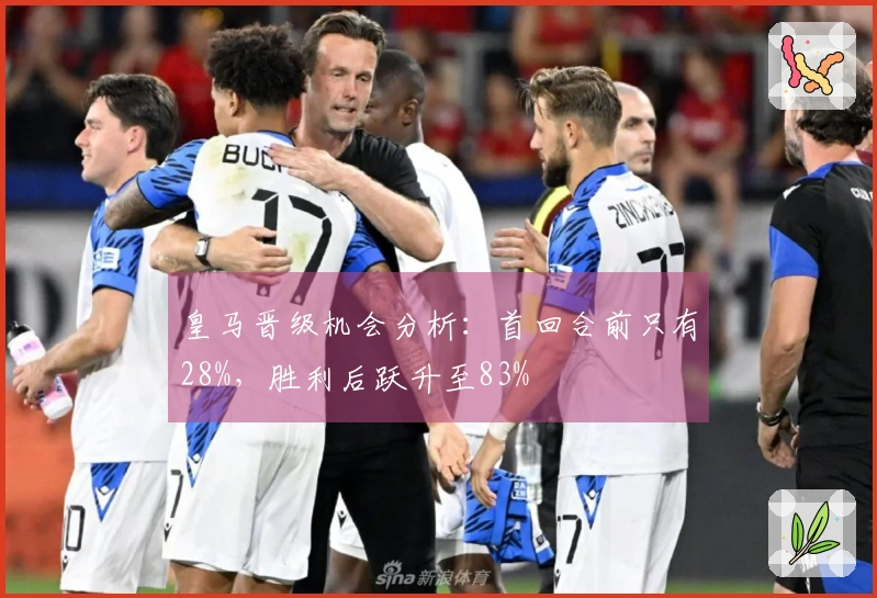 皇马晋级机会分析：首回合前只有28%，胜利后跃升至83%
